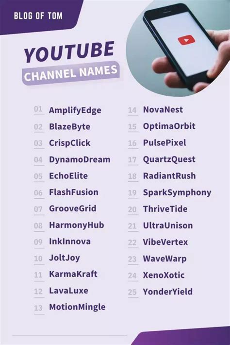 best youtube chanel names